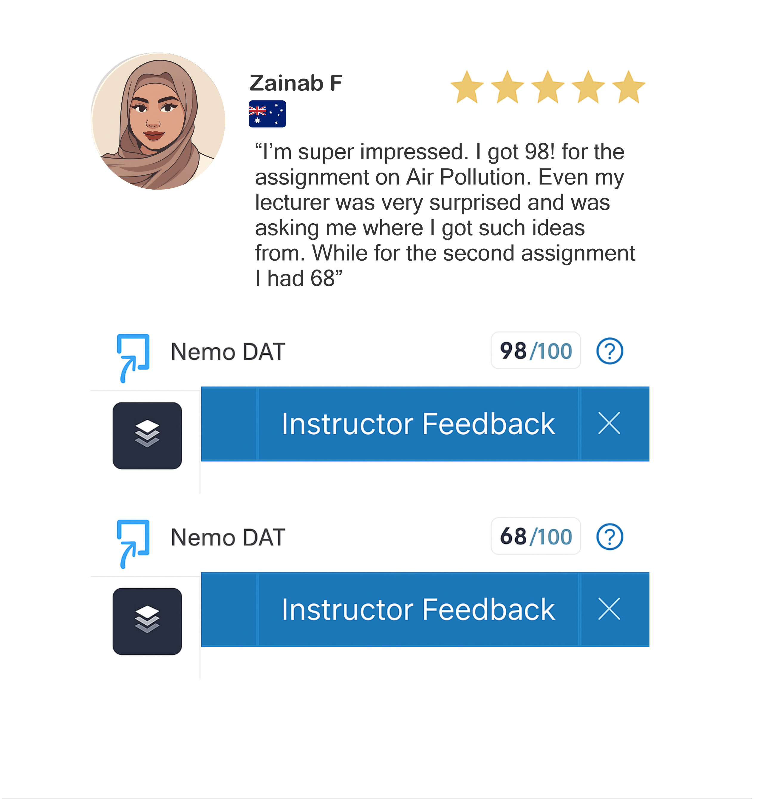 Zainab Testimonial